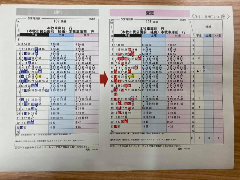 【横浜市営バス増便】地域の声、実現いたしました