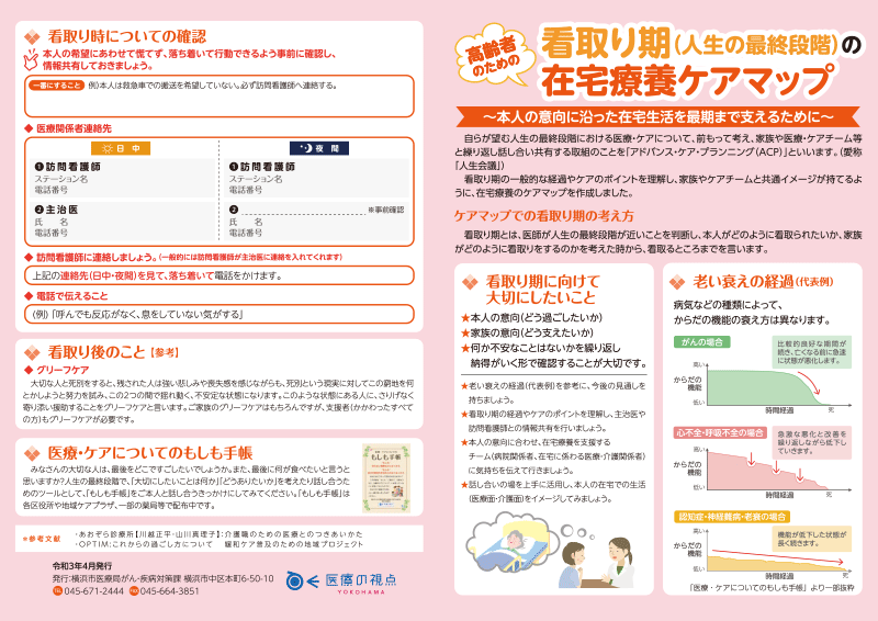 高齢者のための看取り期の在宅療養ケアマップ