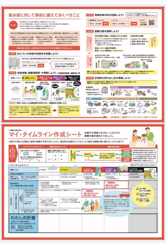 風水害に対して