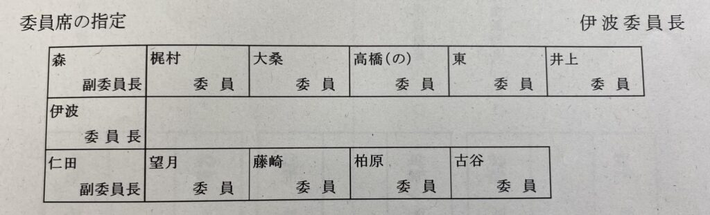 【横浜市会】大都市横浜・特別委員会