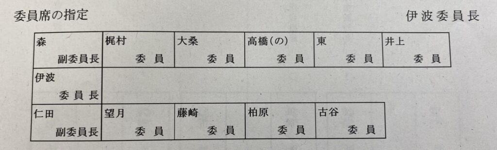 【横浜市会】大都市横浜・特別委員会