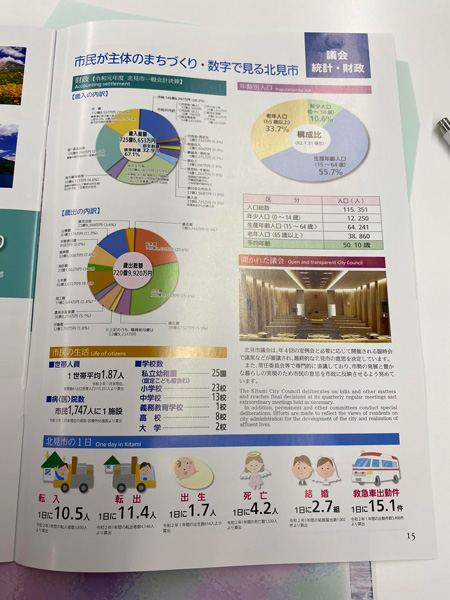 常任委員会・行政視察