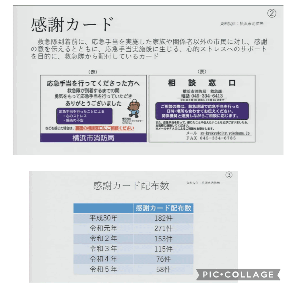 【横浜市会】消防局　審査