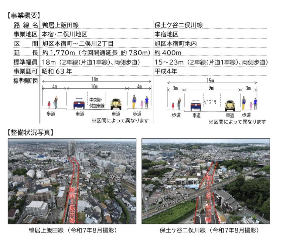 都市計画道路 鴨居上飯田線・保土ケ谷二俣川線が開通
