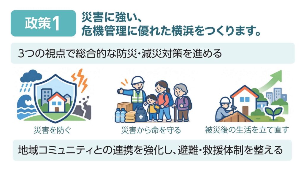 告示
