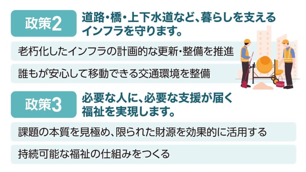 期日前投票始まっています