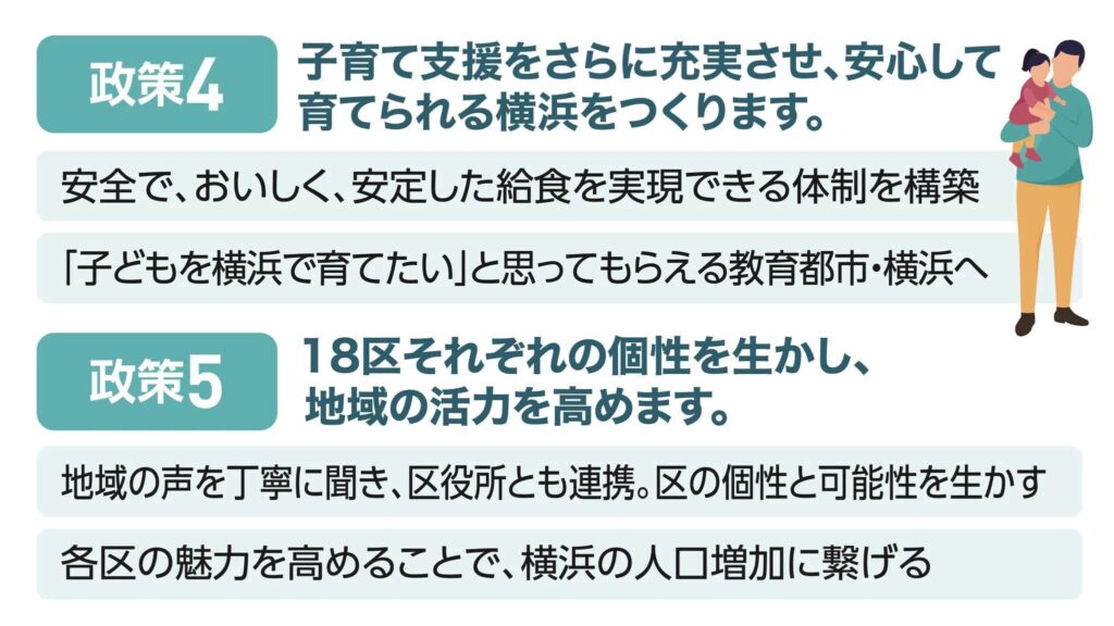 毎日が投票日
